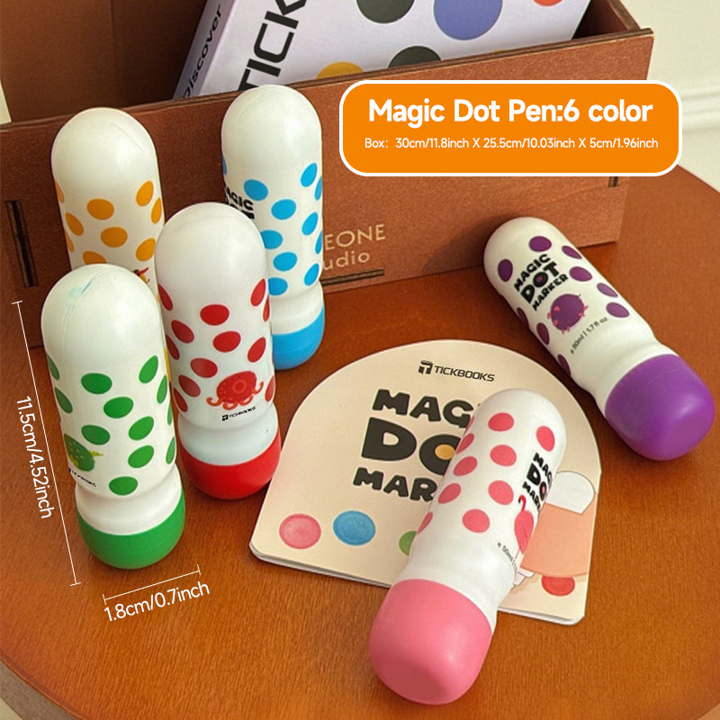 Painting tool set