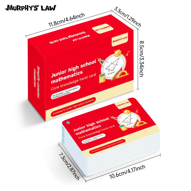 Core knowledge cards for junior high school mathematics