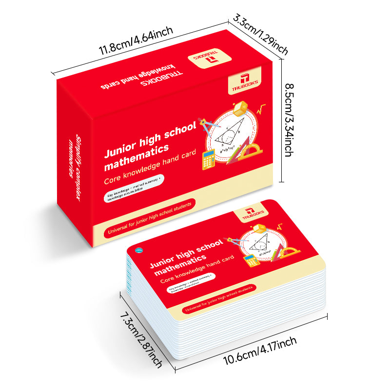 Core knowledge cards for junior high school mathematics