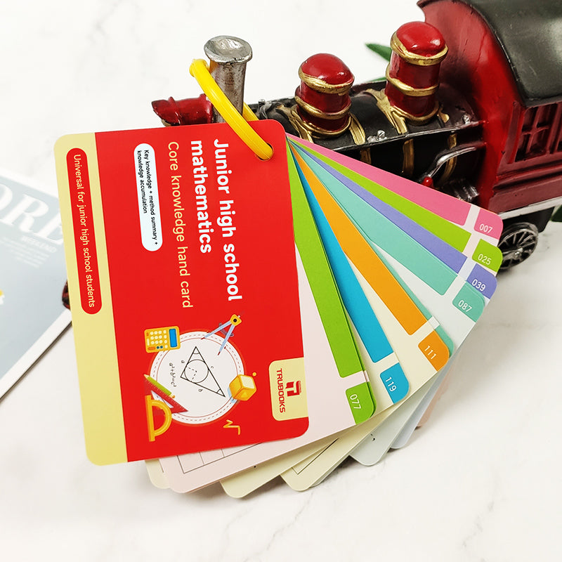 Core knowledge cards for junior high school mathematics